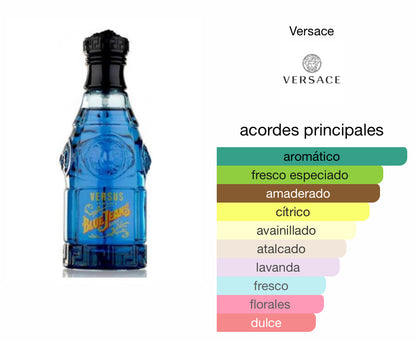 Blue Jeans Versace EDT Le Perfum