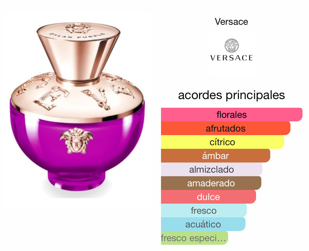 Dylan Purple Versace EDP Le Perfum