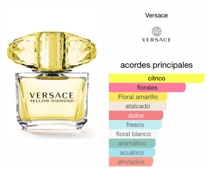 Yellow Diamond Versace EDT Le Perfum