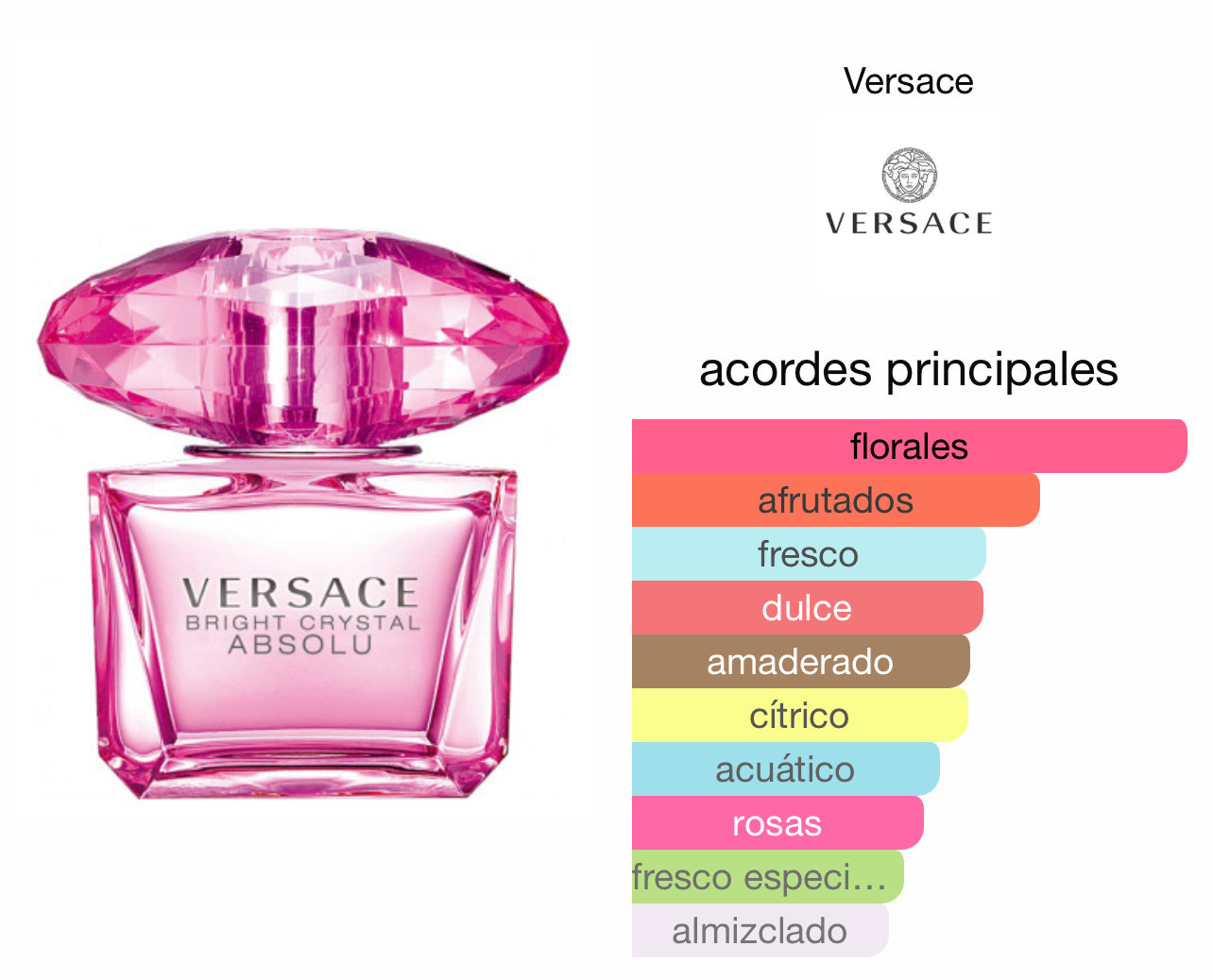 Bright Crystal Absolu Versace EDP Le Perfum