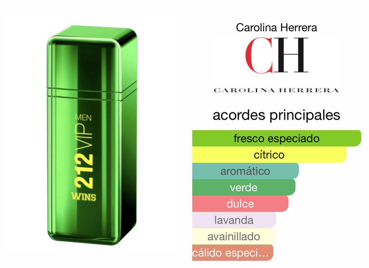 212 VIP Men Wins Carolina Herrera EDP Le Perfum