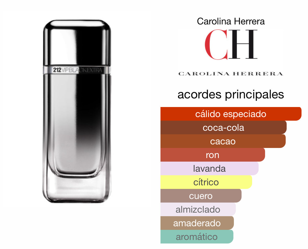 212 VIP Black Extra Carolina Herrera EDP Le Perfum