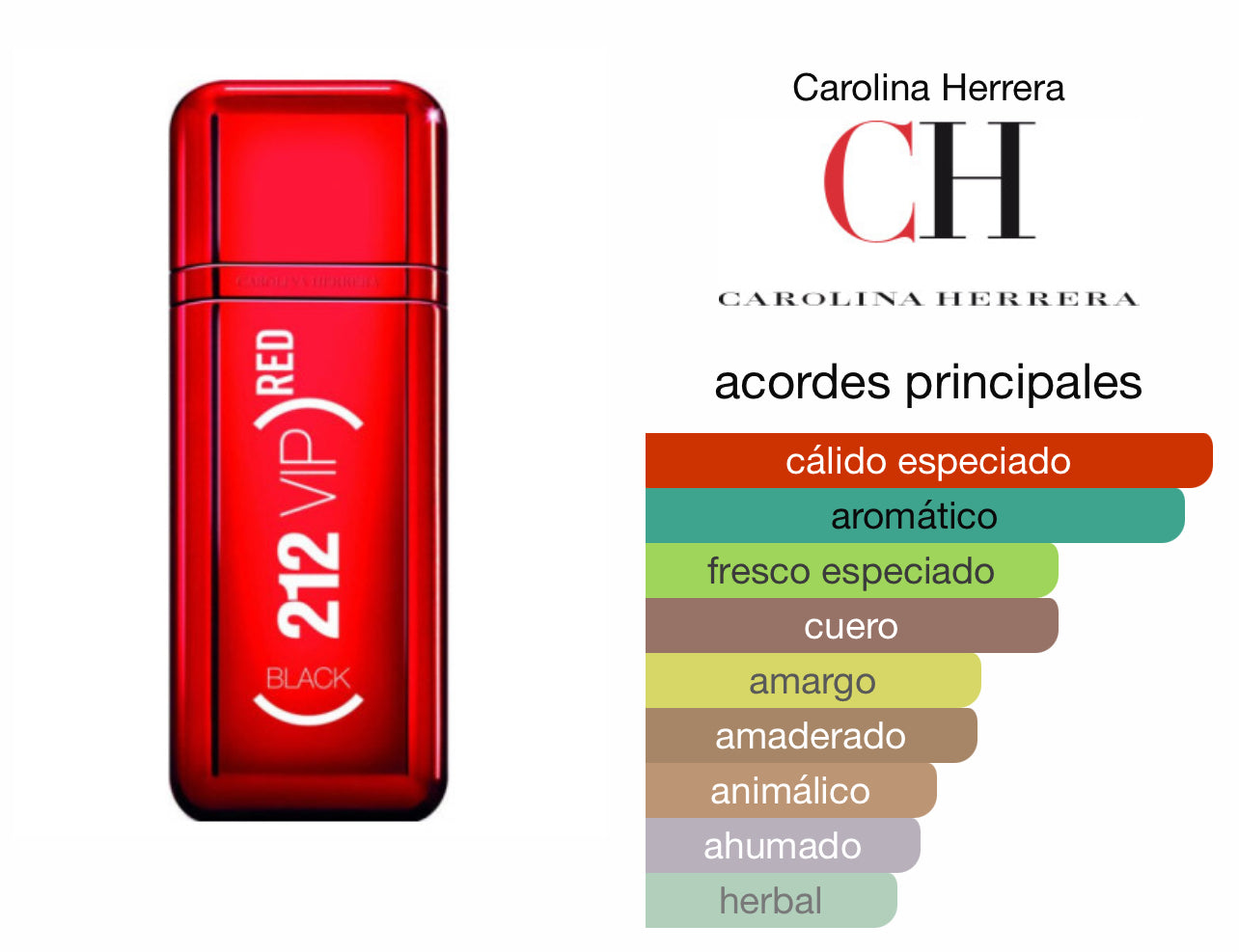 212 VIP Red Black Carolina Herrera EDP Le Perfum