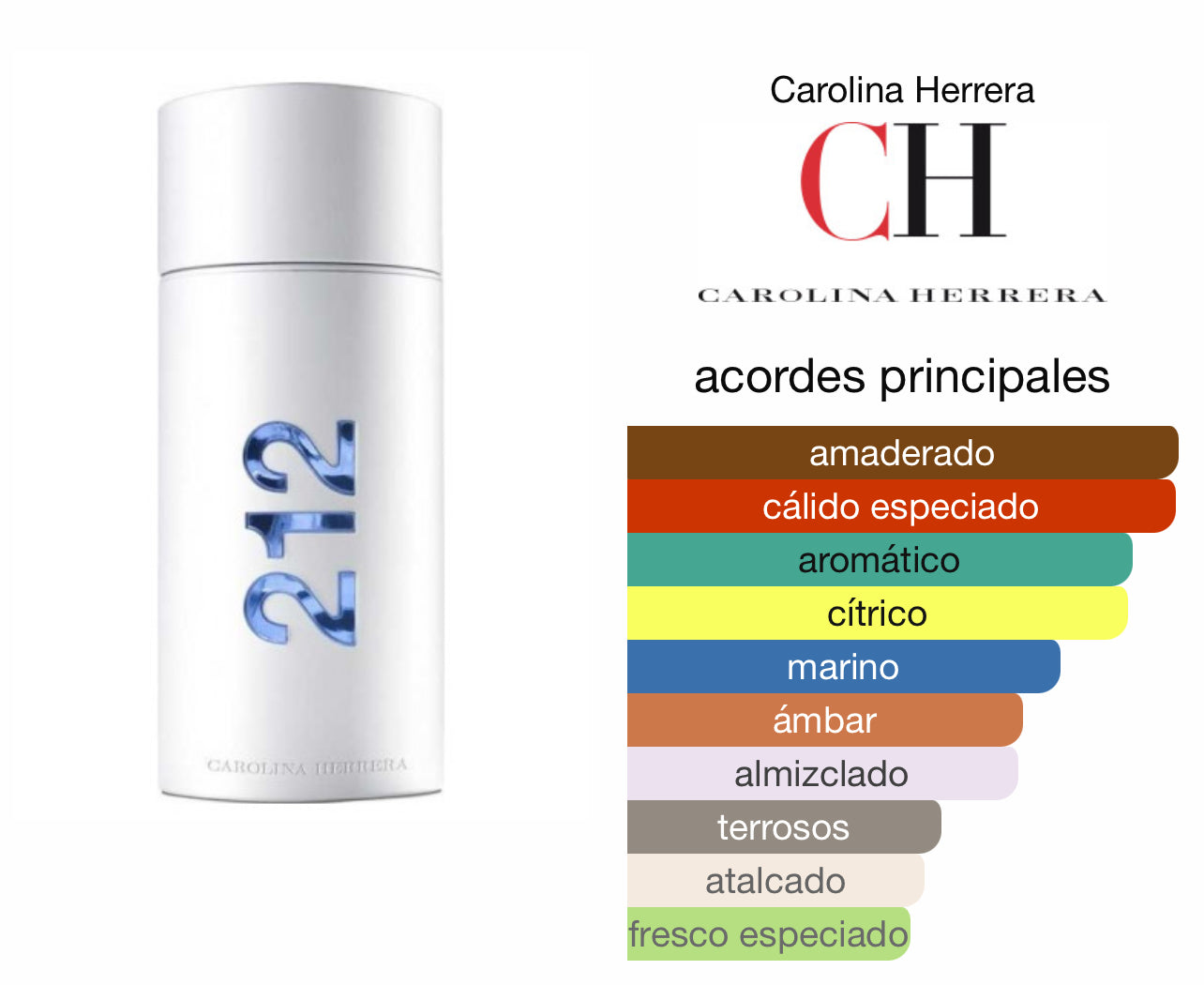 212 Men Aqua Carolina Herrera EDT Le Perfum