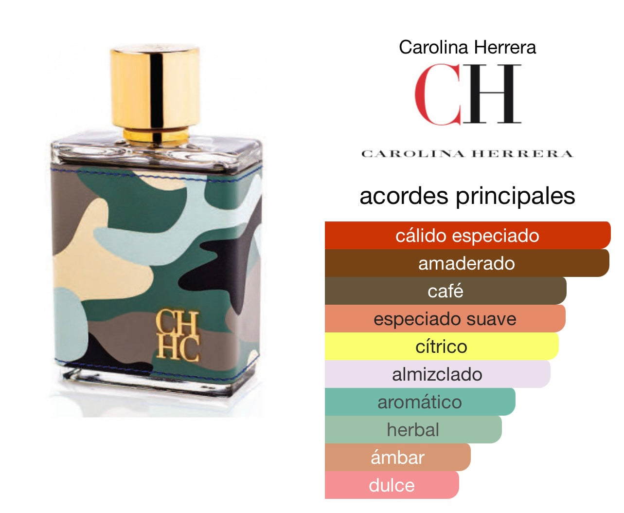 CH Beasts Carolina Herrera EDP Le Perfum