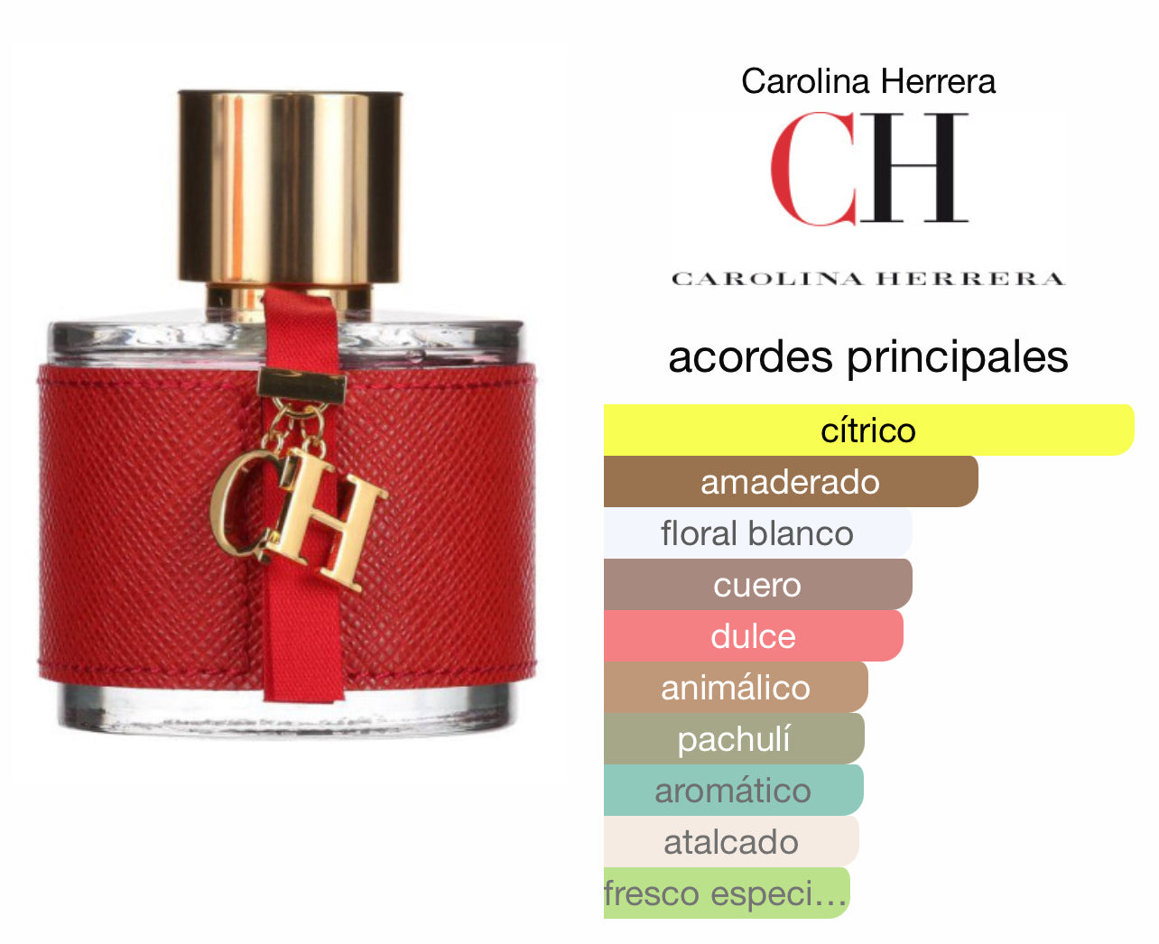 CH Carolina Herrera EDT Le Perfum