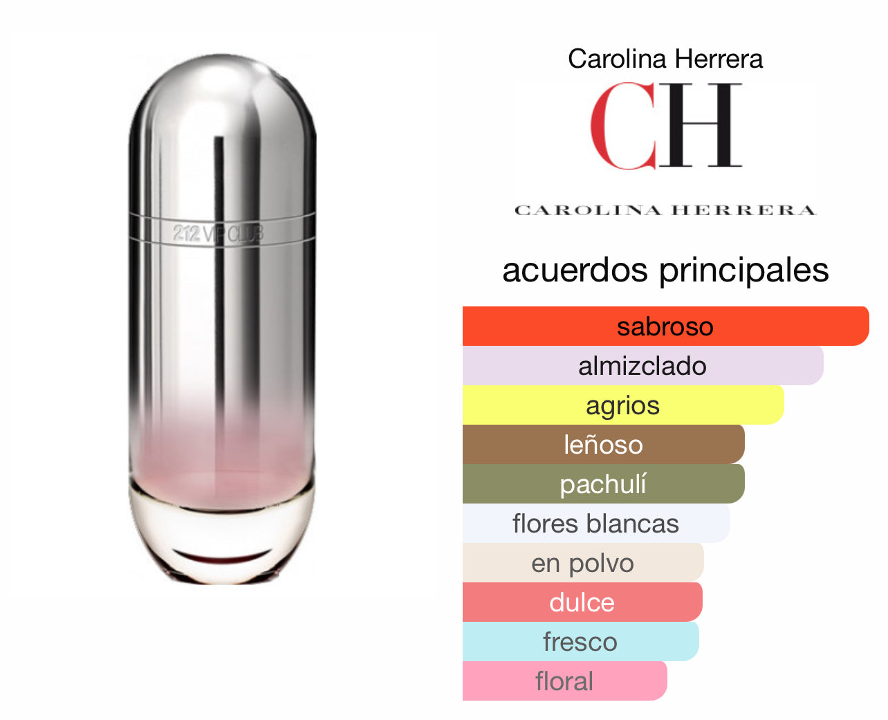 212 VIP Club Edition Carolina Herrera EDP Le Perfum