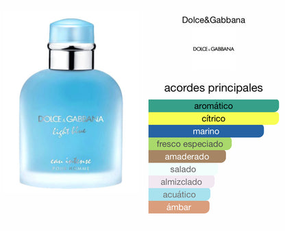 Light Blue Pour Homme Intense Dolce & Gabbana EDP Le Perfum