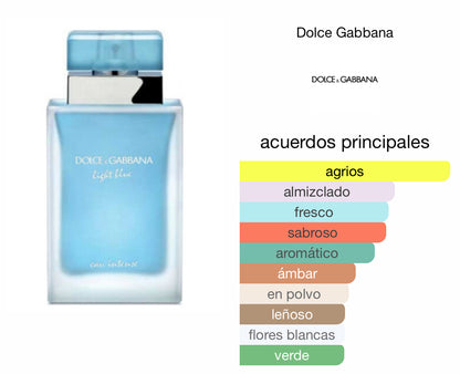 Light Blue Intense Pour Femme Dolce & Gabbana EDP Le Perfum