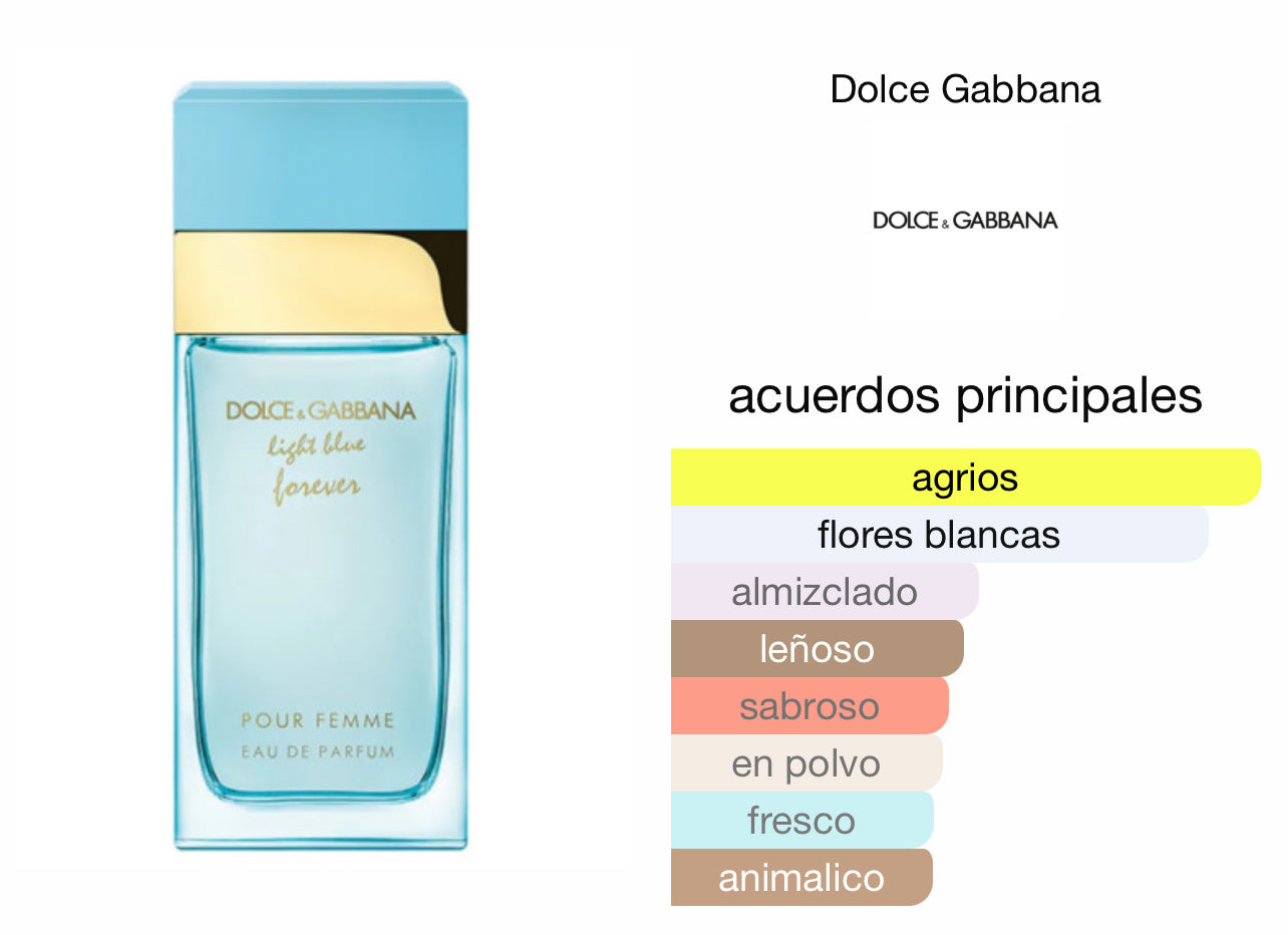 Light Blue Forever Dolce & Gabbana EDP Le Perfum