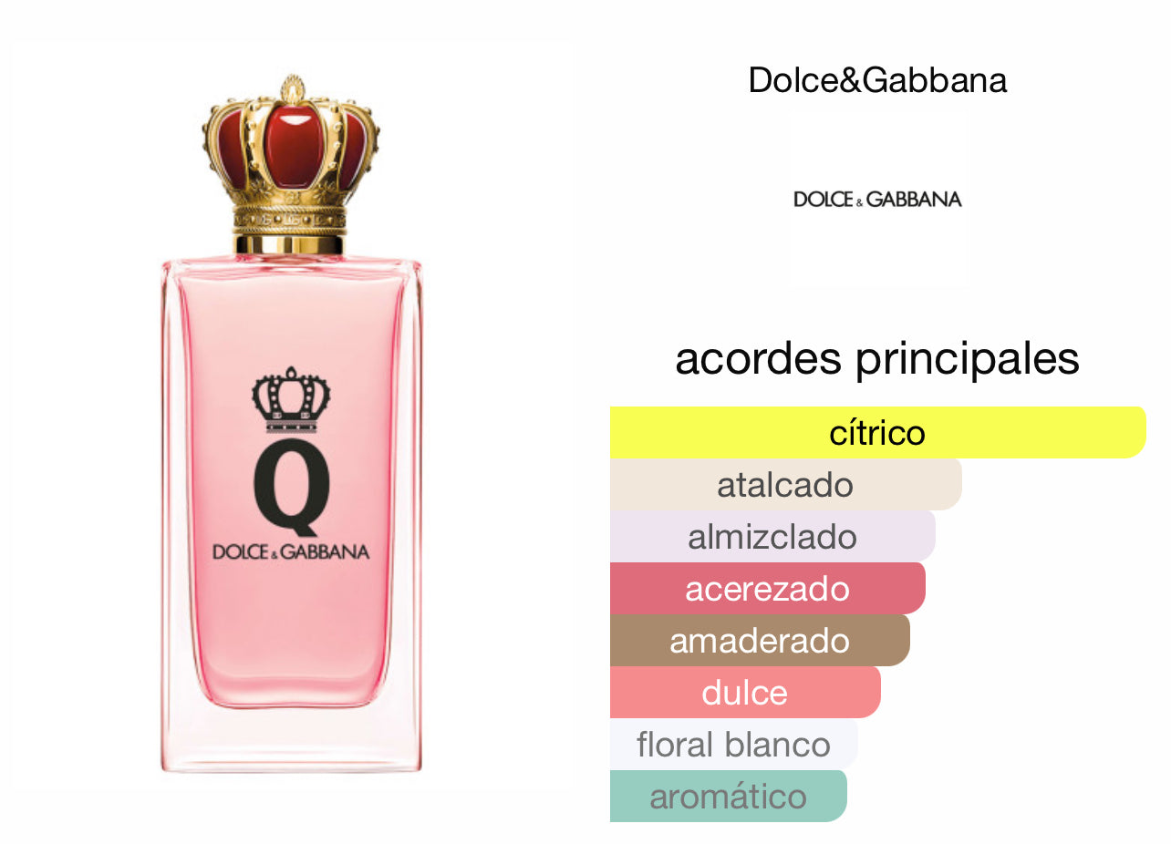 Q by Dolce & Gabbana EDP Le Perfum