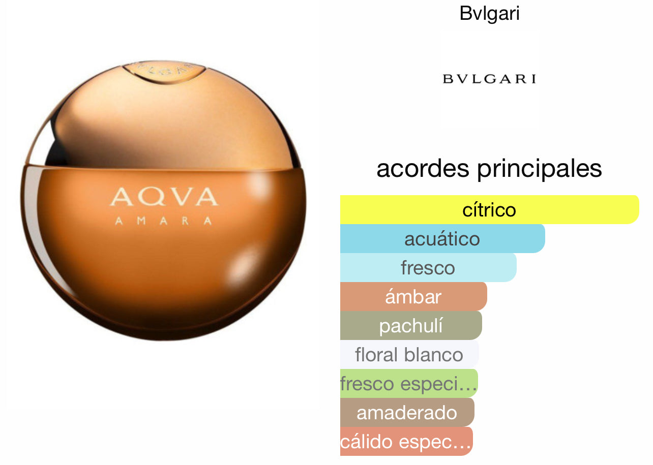 Aqva Amara Bvlgari EDT Le Perfum