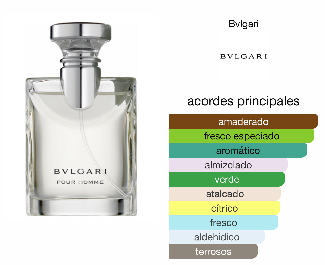 Bvlgari Pour Homme EDT Le Perfum