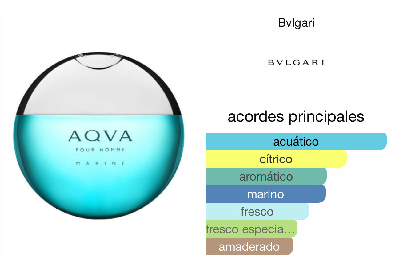 Aqva Pour Homme Marine Bvlgari EDT Le Perfum