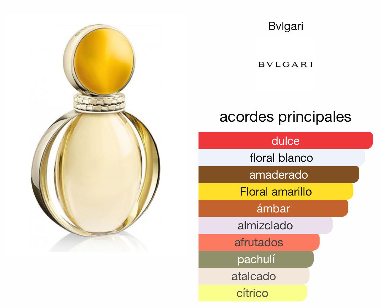 Bvlgari Goldea EDP Le Perfum