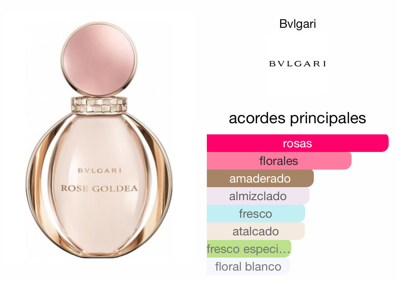 Bvlgari Rose Goldea EDP Le Perfum