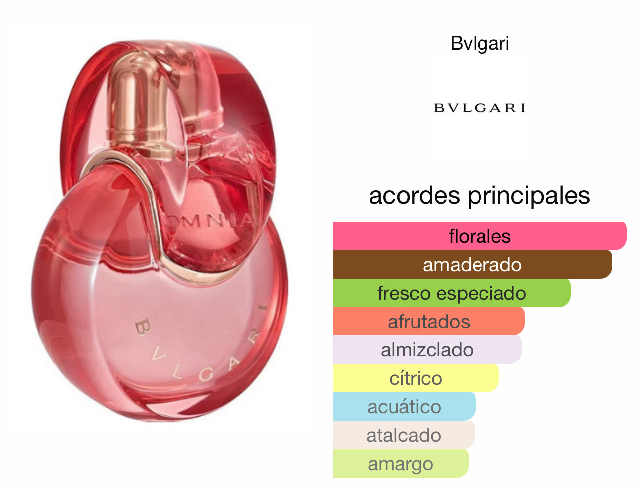 Bvlgari Omnia Coral EDT Le Perfum