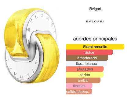 Bvlgari Omnia Golden Citrine EDT Le Perfum