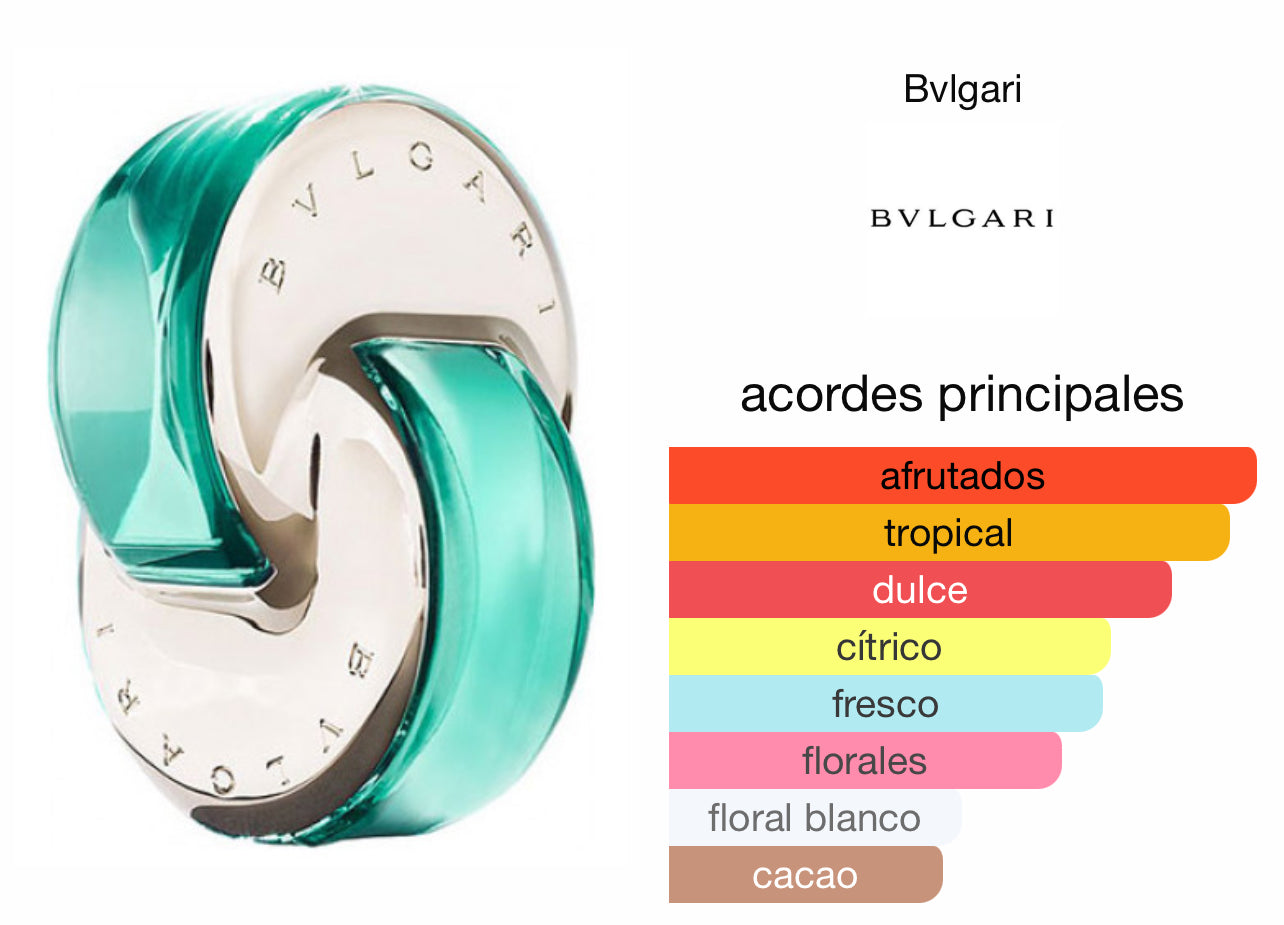 Bvlgari Omnia Paraiba EDT Le Perfum