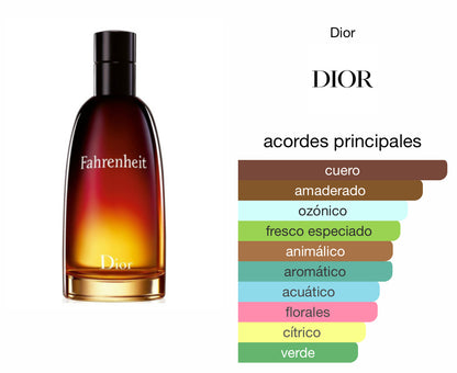 Fahrenheit Dior EDT Le Perfum