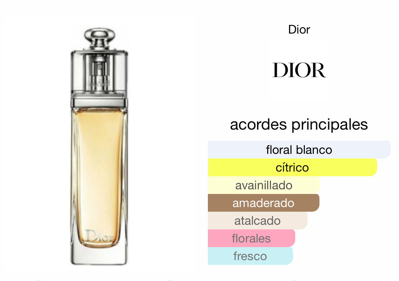 Dior Addict EDT Le Perfum