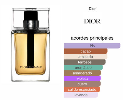 Dior Homme EDT Le Perfum