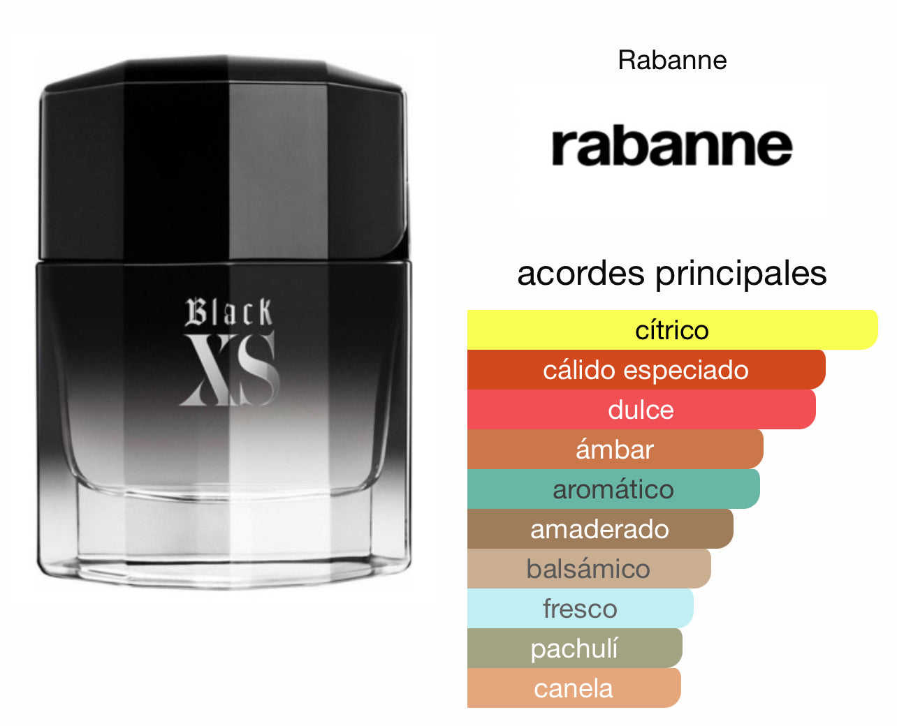 Black XS Paco Rabanne EDT Le Perfum