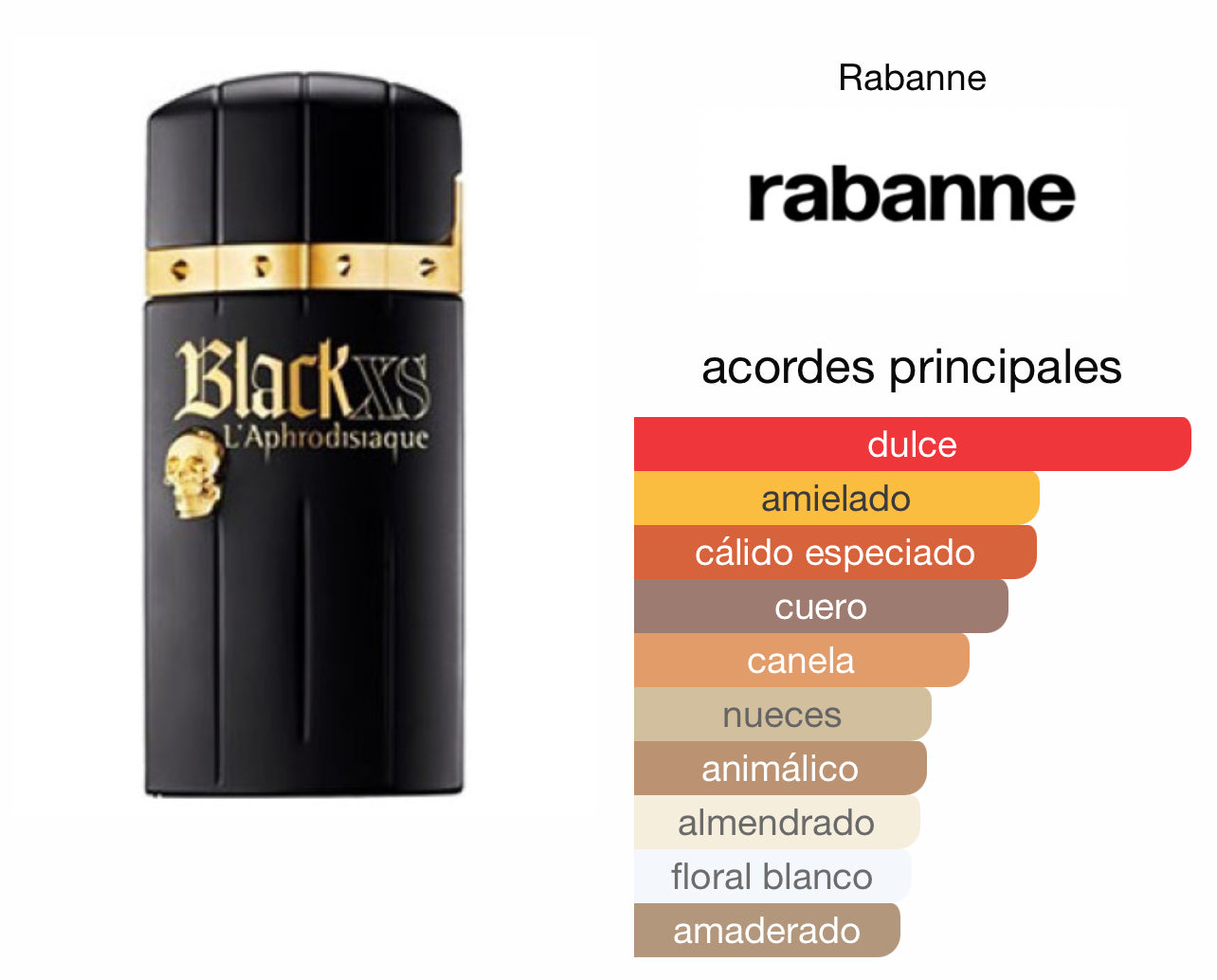 Black XS L'aphrodisiaque Paco Rabanne EDT Le Perfum