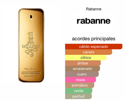 One Million Paco Rabanne EDT Le Perfum