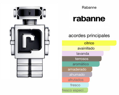 Phantom Paco Rabanne EDT Le Perfum