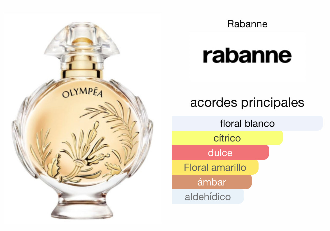 Olympea Solar Paco Rabanne EDP Le Perfum