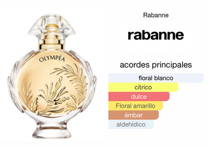 Olympea Solar Paco Rabanne EDP Le Perfum