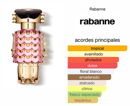 Fame Blooming Pink Paco Rabanne EDP Le Perfum