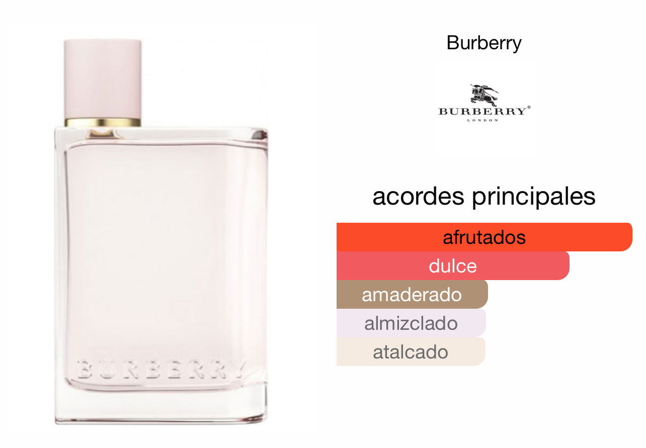 Burberry Her EDP Le Perfum