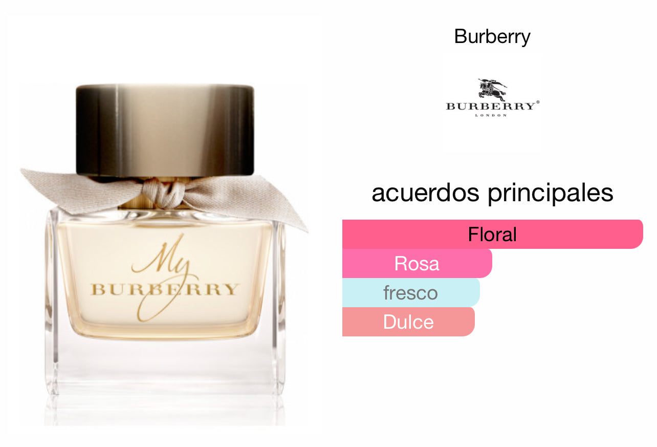 My Burberry EDT Le Perfum