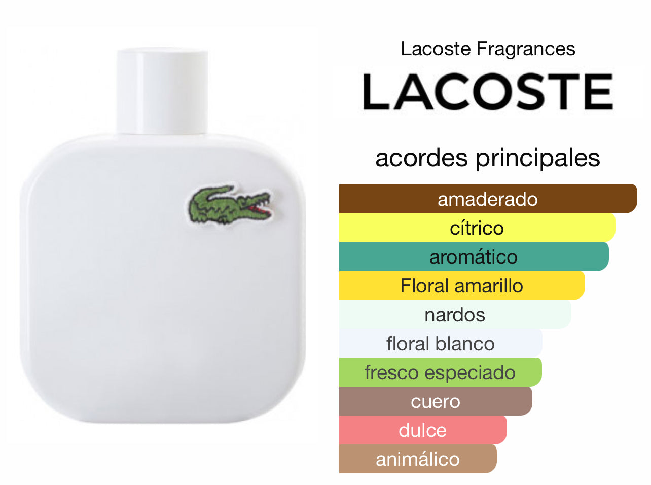 Lacoste Blanc Pure EDT Le Perfum