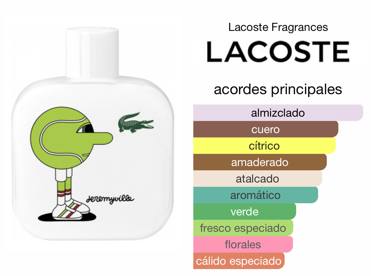 Lacoste Blanc Pure Jeremyville EDT Le Perfum