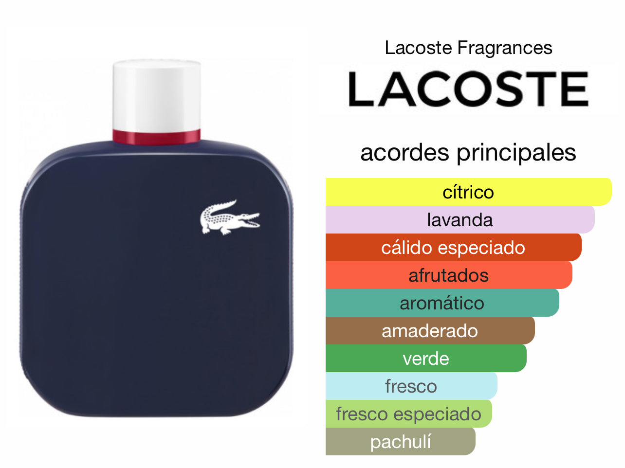 Lacoste French Panache EDT Le Perfum