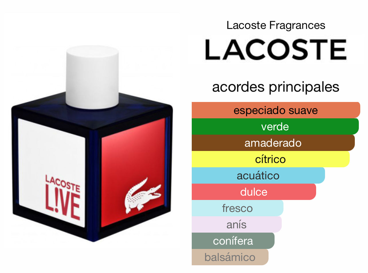 Lacoste Live EDT Le Perfum