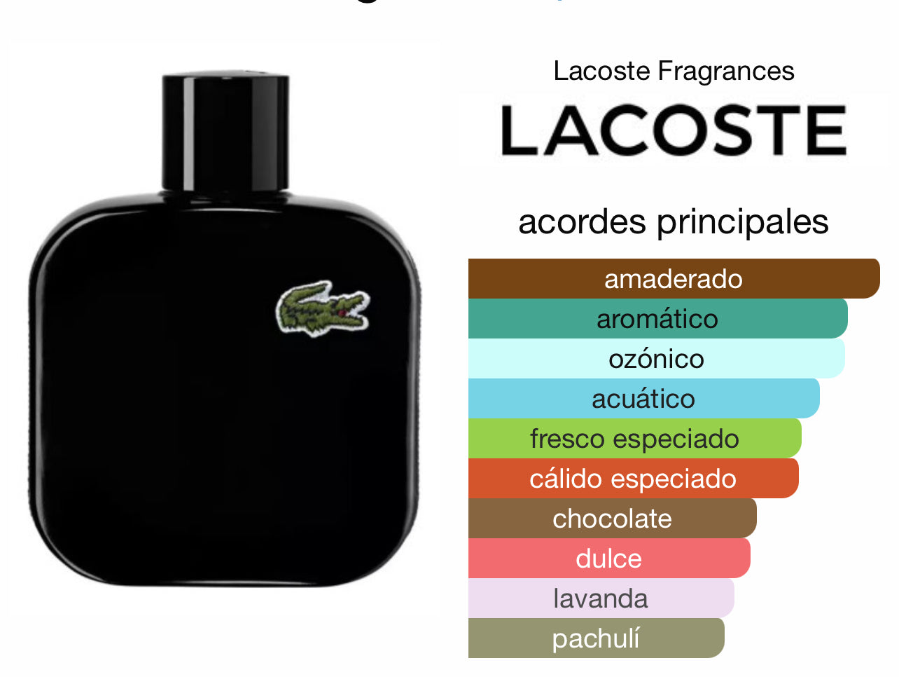 Lacoste Noir EDT Le Perfum