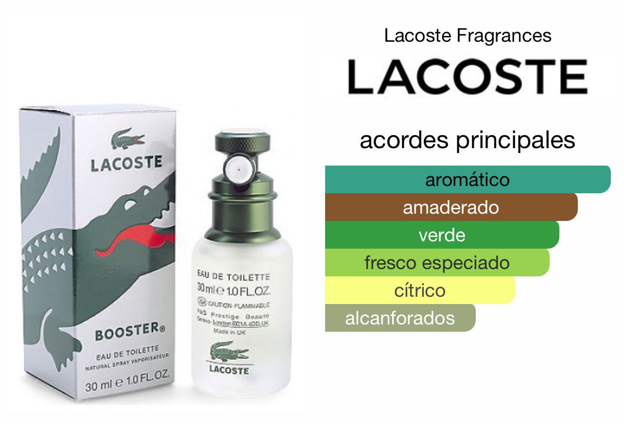 Lacoste Booster EDT Le Perfum