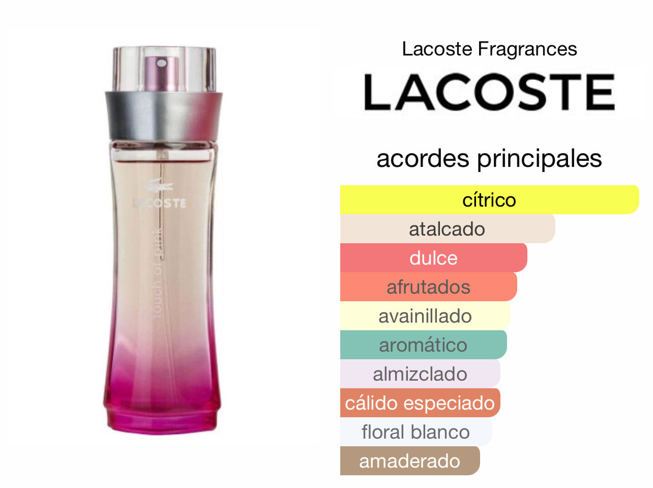 Lacoste Touch of Pink EDT Le Perfum