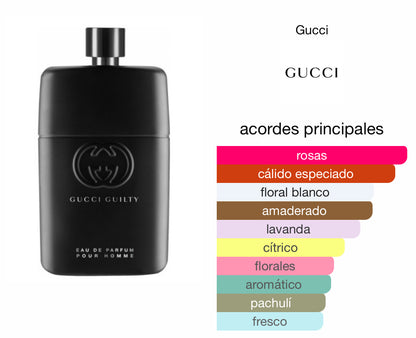 Gucci Guilty EDP Le Perfum