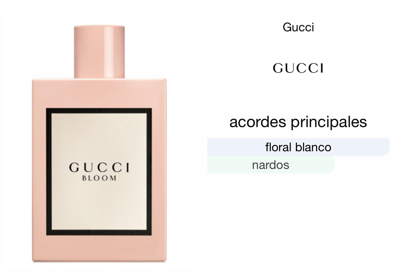 Gucci Bloom EDP Le Perfum