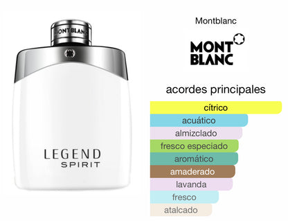 Montblanc Legend Spirit EDT Le Perfum