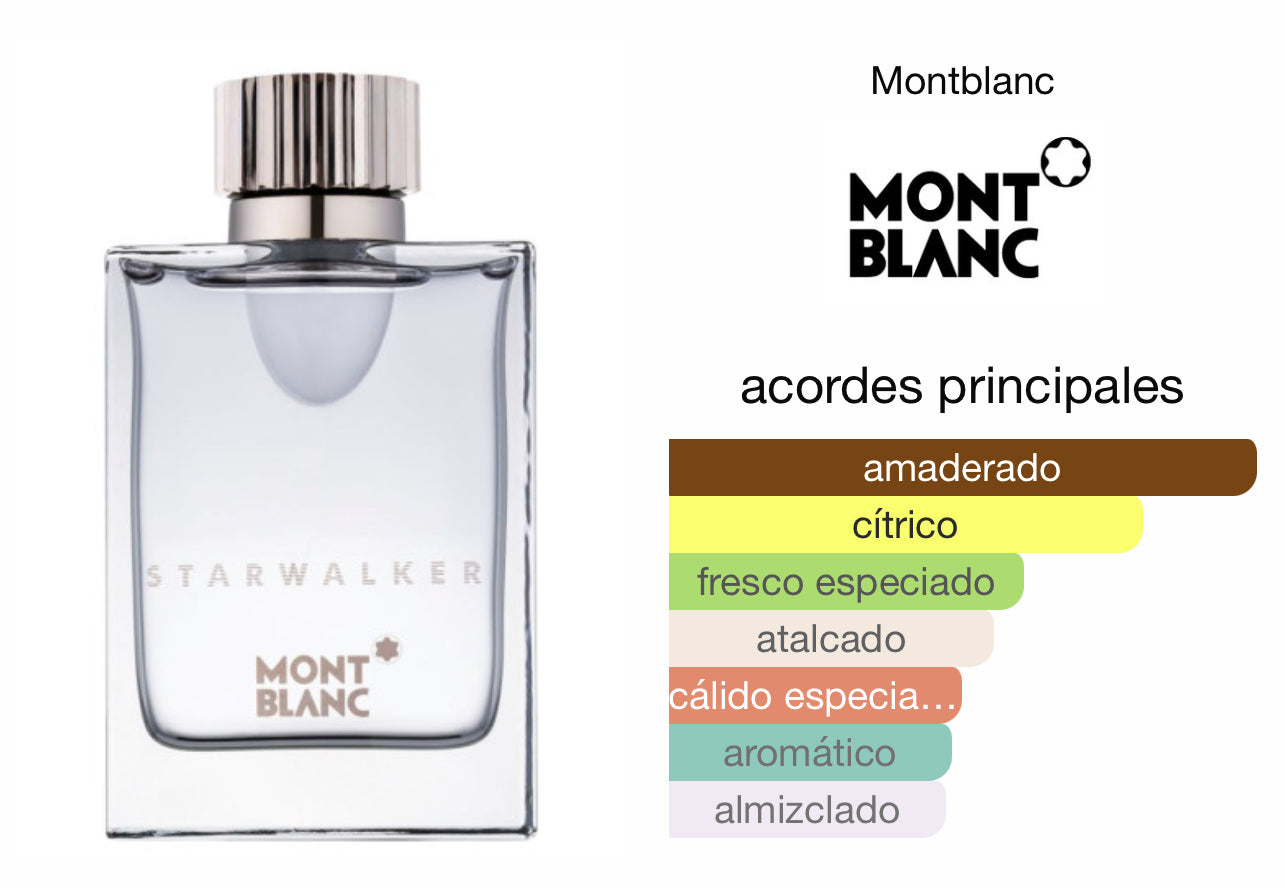 Montblanc Starwalker EDT Le Perfum