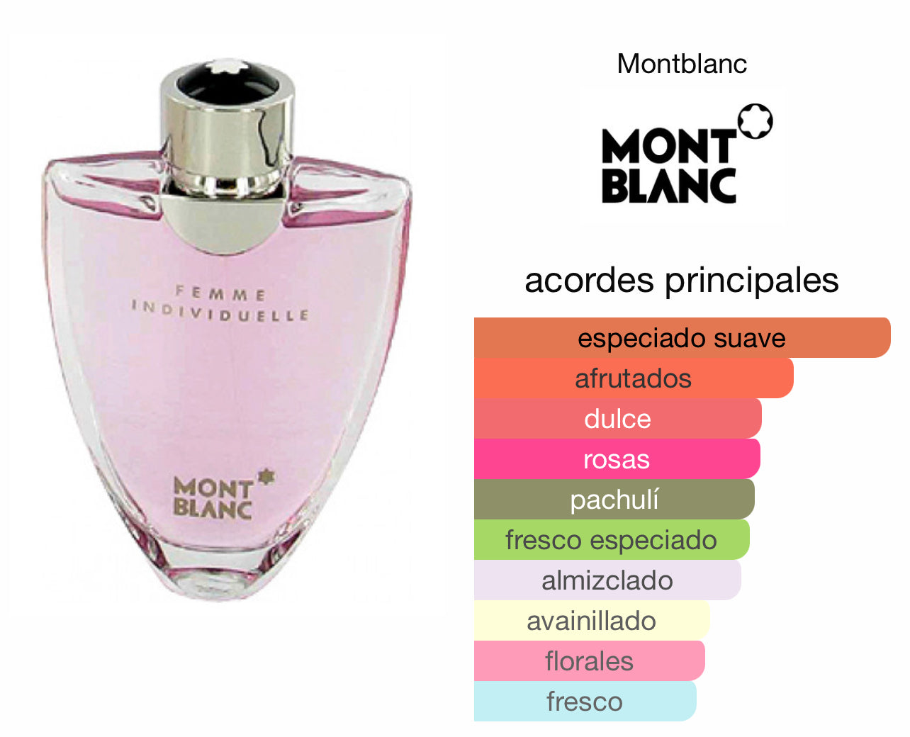 Montblanc Femme Individuelle Le Perfum