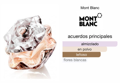 Montblanc Lady Emblem Le Perfum