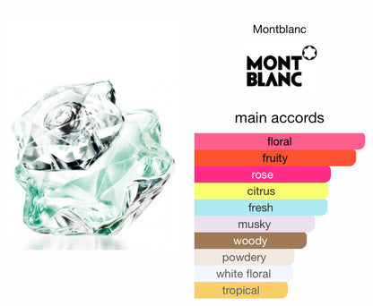 Montblanc Lady Emblem L'eau EDT Le Perfum