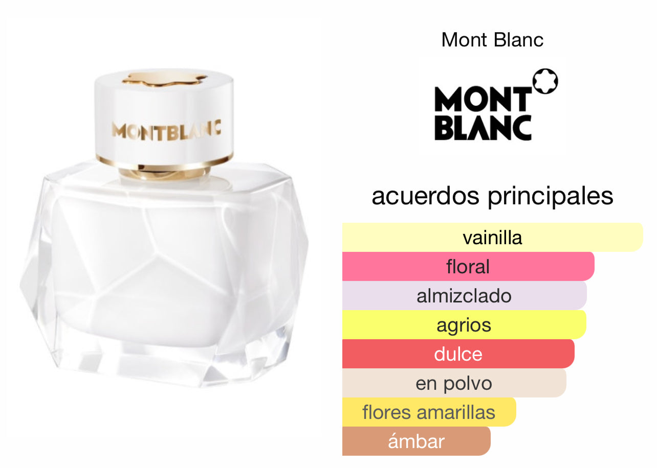 Montblanc Signature Le Perfum